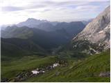 Passo di Fedaia - Bivak Bontadini